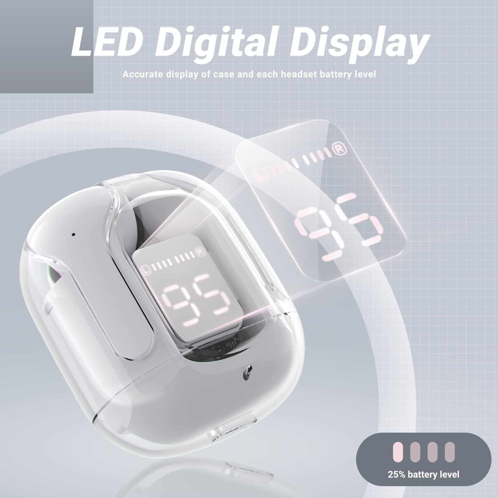 AIR 31 Transparent Case Earbuds (Bluetooth 5.3 + LED Display)