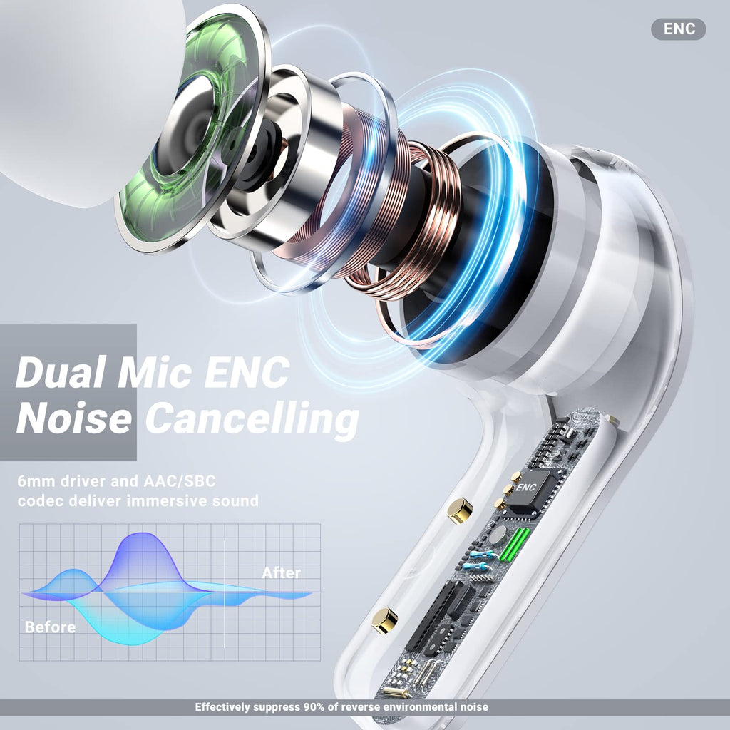 AIR 31 Transparent Case Earbuds (Bluetooth 5.3 + LED Display)